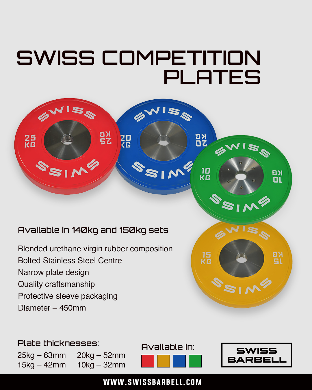 Swiss Competition Plates 140kg