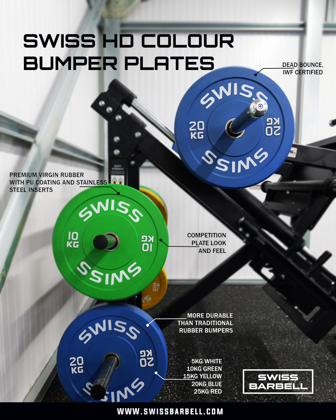 Swiss Colour Series Bumper Plates 100kg