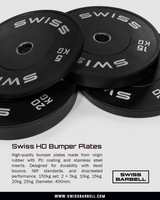 Swiss 100kg set Bumper Plates