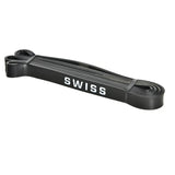 Swiss Resistance Bands - Complete Gyms